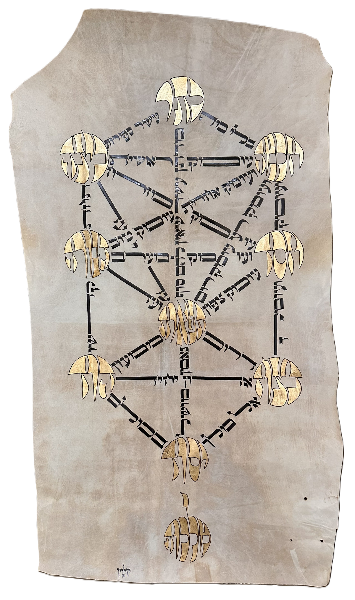 Sefirot in Black & Gold