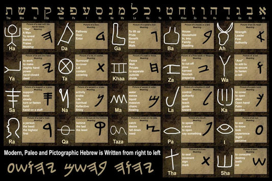 Why Hebrew Letters Are Considered Sacred