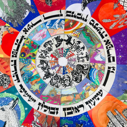 Twelve Tribes of Israel