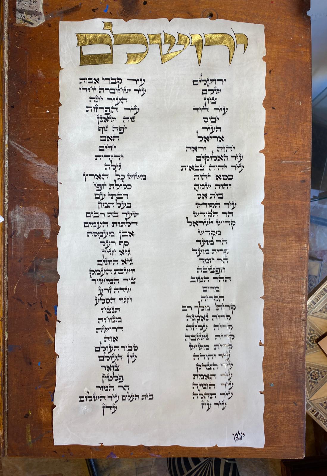 72 Names of Jerusalem